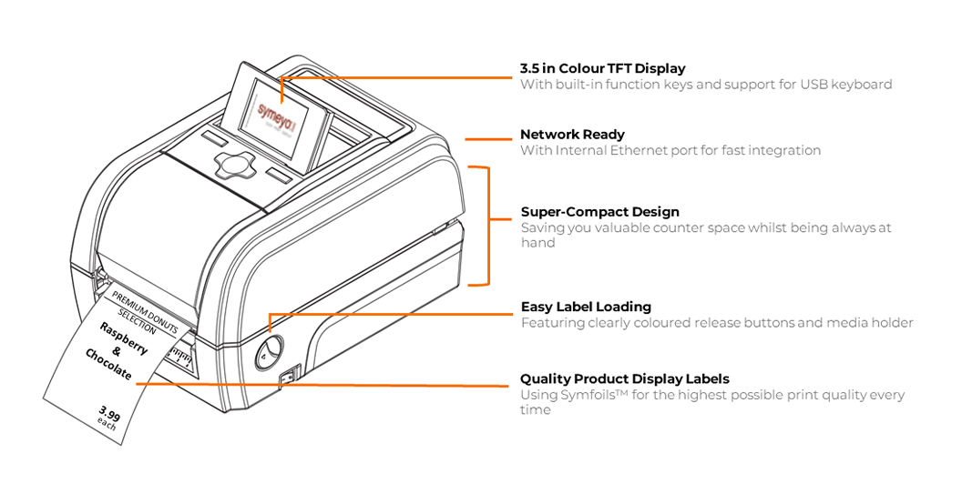 A illustration depicting the key features of the Symeyo Plus Printer. 